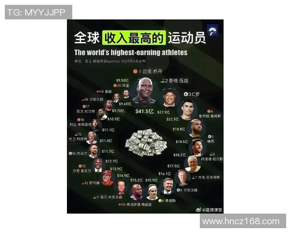 历年体育明星收入排行榜揭秘谁是最富有的运动员之王